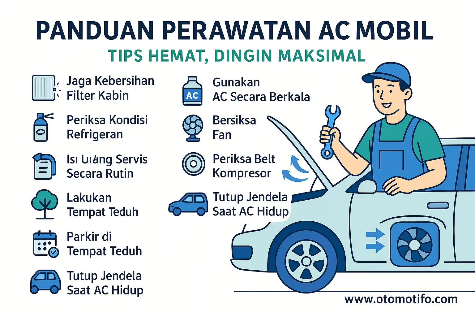 Panas Cilacap? AC Mobil Anda Perlu Perawatan Rutin!